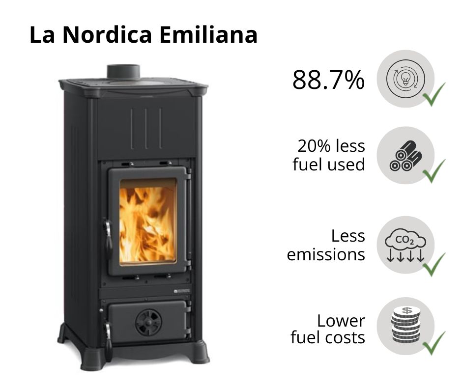 Italian wood burning stove